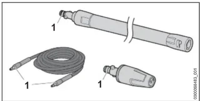 STIHL RE 90 - Smøring af pakninger - 1