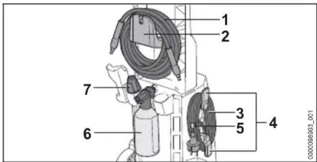 STIHL RE 90 - Efter arbejdet - 1