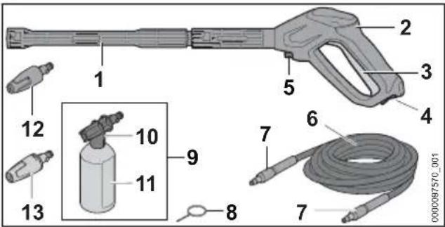 STIHL RE 90 - Spritzeinrichtung - 1