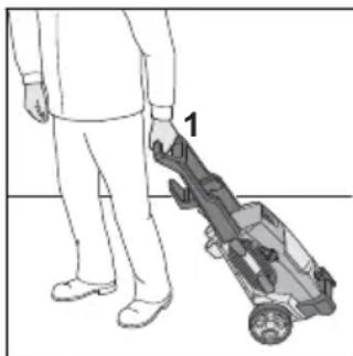 STIHL RE 90 - Transportera högtryckstvätten - 1