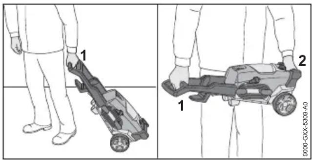 STIHL RE 90 - Tragerea sau susținerea curățătorului de mare presiune - 1