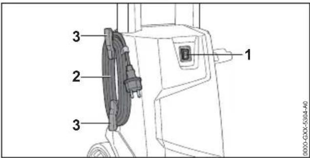 STIHL RE 90 - Elektrické připojení vysokotlakého čističe - 1