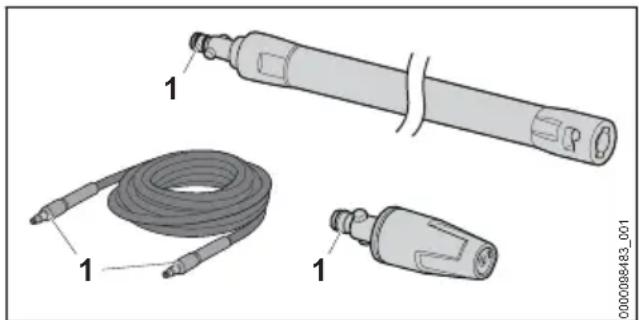 STIHL RE 90 - Smarowanie uszczelek - 1