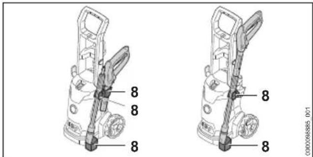 STIHL RE 90 - Po skončení práce - 2