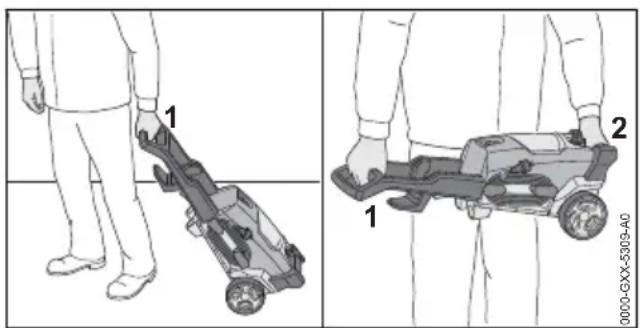 STIHL RE 90 - Přeprava vysokotlakého čističe - 1