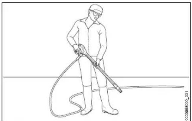 STIHL RE 90 - Držení a vedení stříkací pistole - 1