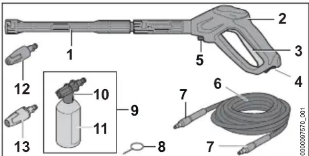 STIHL RE 90 - Urządzenie natryskowe - 1