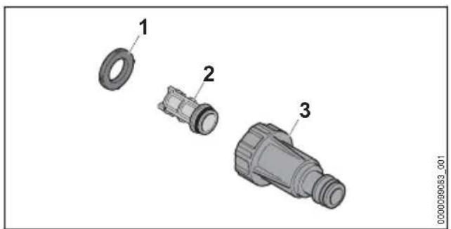 1 2 3