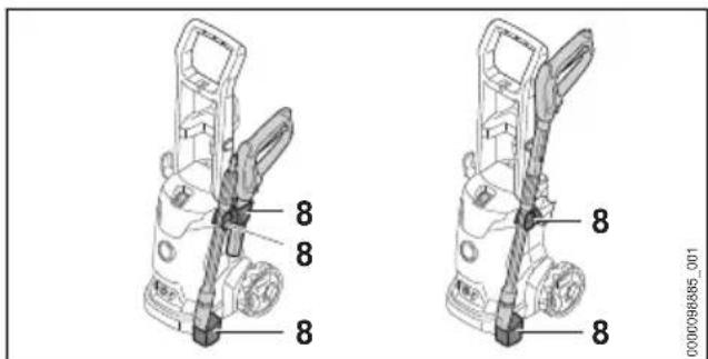 STIHL RE 90 - Työskentelyn jälkeen - 2