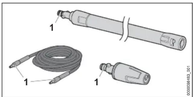 STIHL RE 90 - Смазване на уплътненията - 1