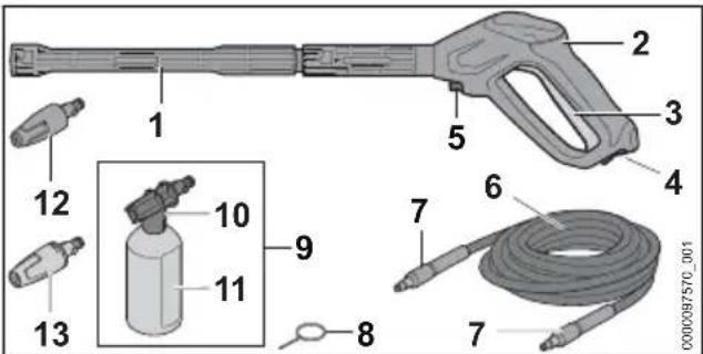 STIHL RE 90 - Szóróberendezés - 1
