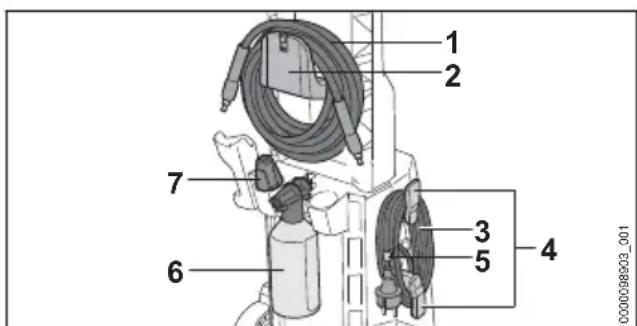 STIHL RE 90 - After arbetet - 1