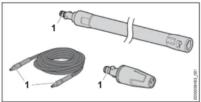 STIHL RE 90 - Ungerea garniturilor - 1