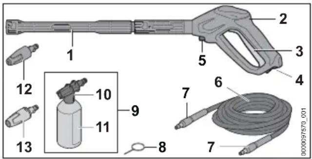 STIHL RE 90 - Пръскащо устройство - 1