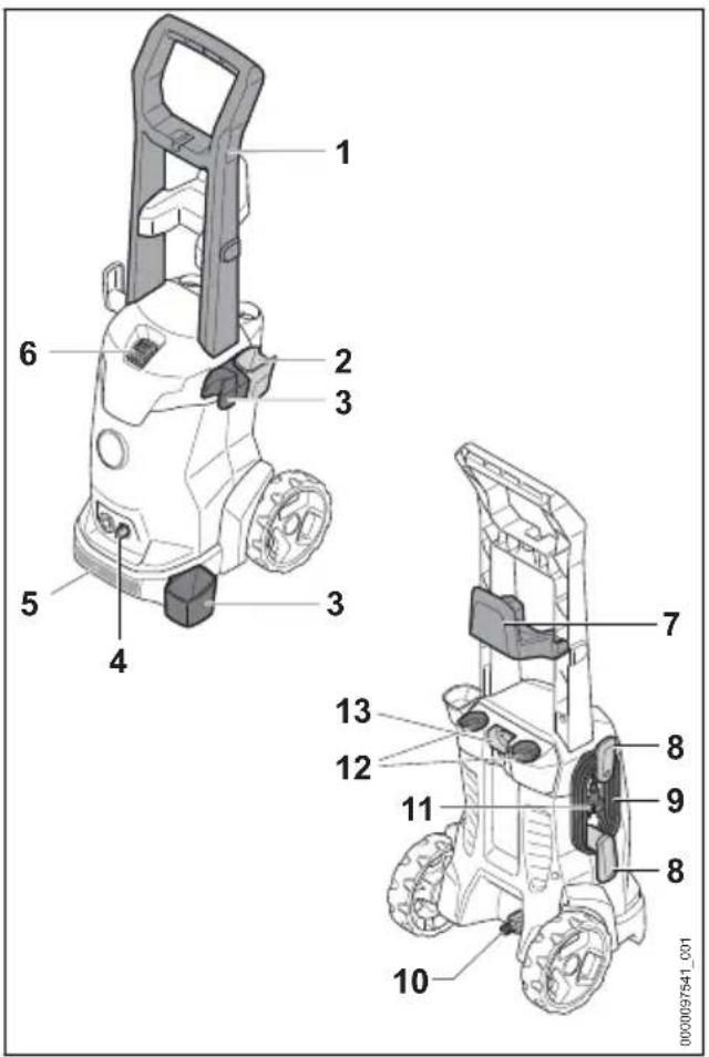 STIHL RE 90 - Vysokotlaký čistič - 1
