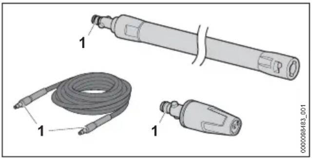 STIHL RE 90 - Mazání těsnění - 1