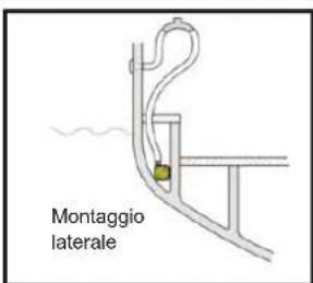 Montaggio laterale