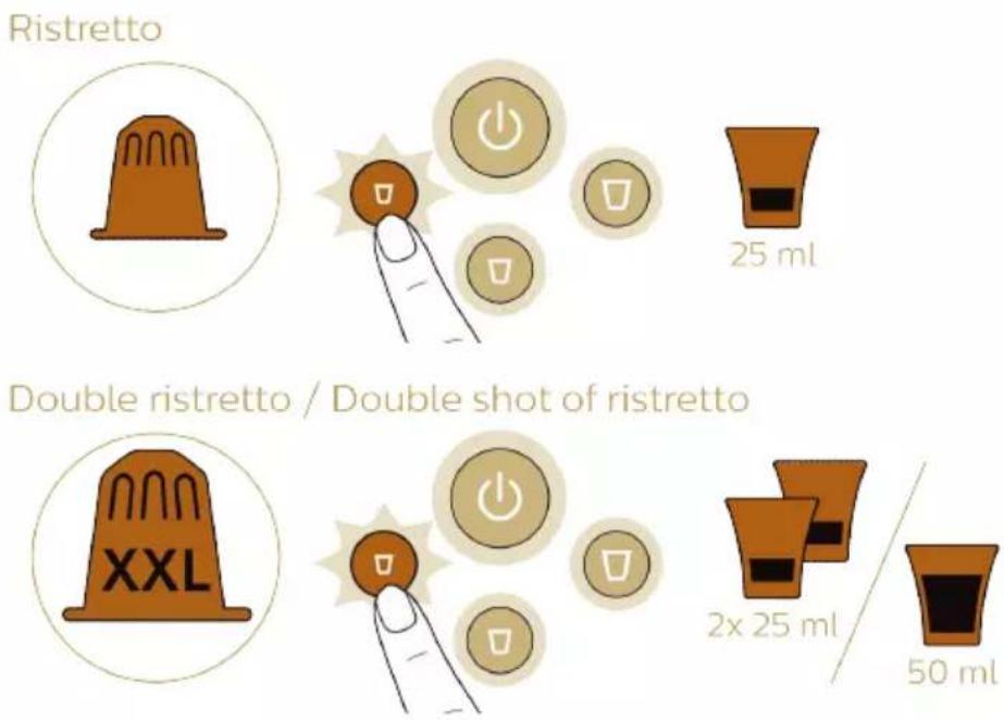 Ristretto 25 ml Double ristretto / Double shot of ristretto XXL 2x 25 ml 50 ml