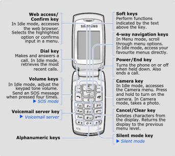Web access/ Confirm key In Idle mode, accesses the web browser. Selects the highlighted option or confirms input in a menu. Dial key Makes and answers a call. In Idle mode, retrieves the most recall calls. Volume keys In Idle mode, adjust the keypad tone volume. Send an SOS message when pressed four times. ► SOS mode Voicemail server key ► Voicemail server Alphanumeric keys Soft keys Perform functions indicated by the text above the key. 4-way navigation keys In Menu mode, scroll through menu options. In daily mode, access your favourite menus directly. Power/End key Turns the phone on or off down. Also ends a call. Camera key In Idle mode, accesses the Camera menu. Press and hold to turn on the camera. Hit a Camera mode, takes a photo. Cancel/Clear key Deletes characters from the user. Returns the display to the previous menu level. Silent mode key ► Silent mode