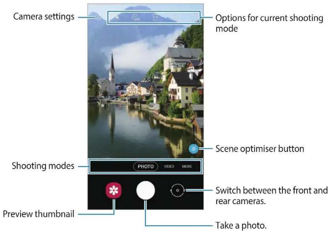 Camera settings Options for current shooting mode Scene optimiser button Shooting modes PHOTO VIDEO MORE Switch between the front and rear cameras. Preview thumbnail Take a photo.