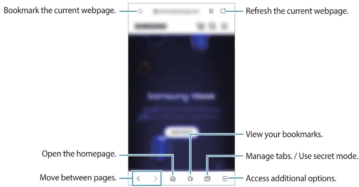 Bookmark the current webpage. Refresh the current webpage. Open the homepage. Move between pages. View your bookmarks. Manage tabs. / Use secret mode. Access additional options.