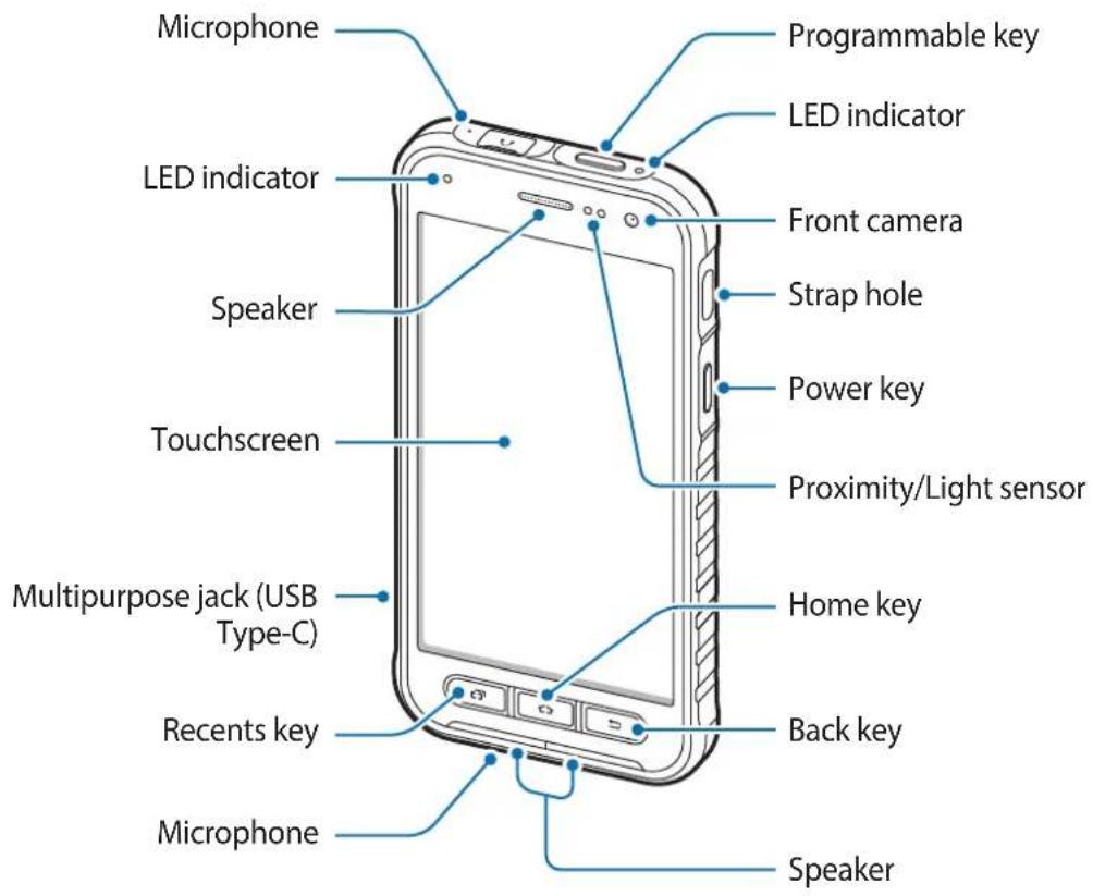 Microphone LED indicator Speaker Touchscreen Multipurpose jack (USB Type-C) Recents key Microphone Programmable key LED indicator Front camera Strap hole Power key Proximity/Light sensor Home key Back key Speaker