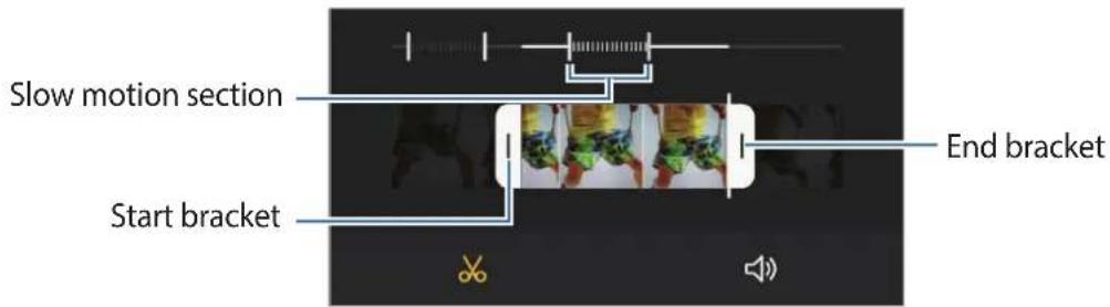 Slow motion section Start bracket End bracket