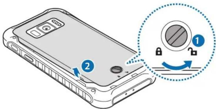 Diagram showing a smartphone with labeled parts and a circular diagram highlighting the lock mechanism.