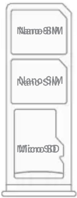 Nano-SIM Nano-SIM MicroSD