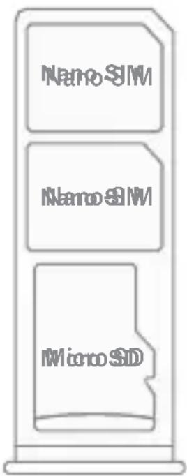 Nano SIM Nano SIM Micro SD