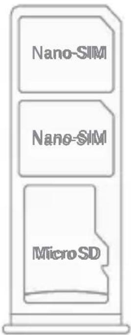 Nano-SIM Nano-SIM Micro SD