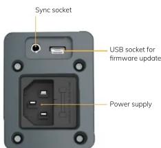 Sync socket USB socket for firmware update Power supply