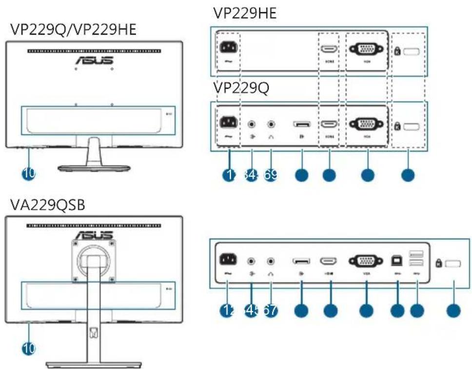 ASUS VP229HE - Set bagfra - 1