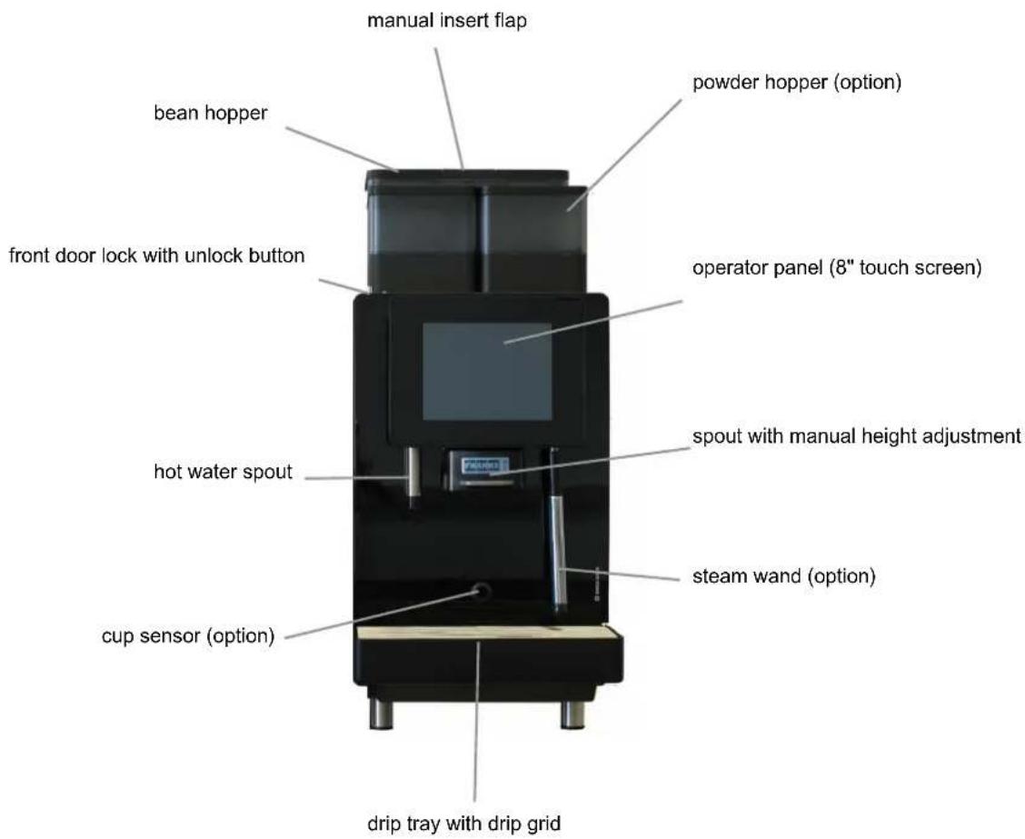 manual insert flap bean hopper front door lock with unlock button power hopper (option) operator panel (8" touch screen) hot water spout spout with manual height adjustment steam wand (option) cup sensor (option) drip tray with drip grid