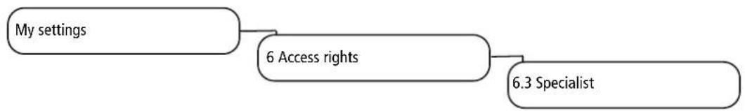 graph TD A["My settings"] --> B["6 Access rights"] B --> C["6.3 Specialist"]
