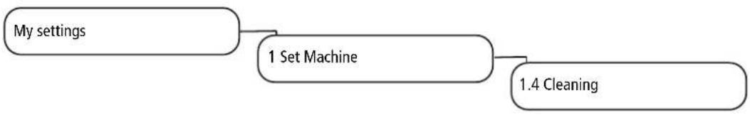 graph TD A["My settings"] --> B["1 Set Machine"] B --> C["1.4 Cleaning"]