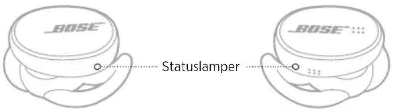 BOSE Statuslamper BOSE