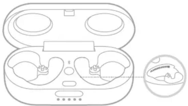 BOSE Sport Earbuds - SE OPLADNINGSETUIETS SERIENUMMER - 1