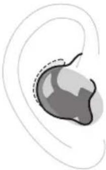 BOSE Sport Earbuds - TJEK PASFORMEN - 1