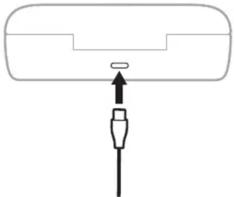 BOSE Sport Earbuds - OPLAD OPLADNINGSETUIET - 1