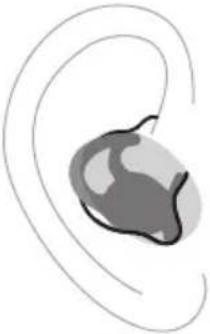 BOSE Sport Earbuds - TJEK PASFORMEN - 2