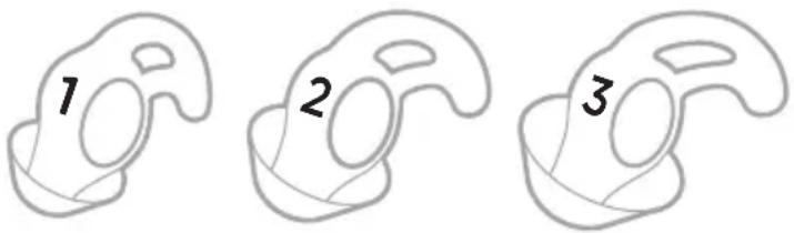 1 2 3