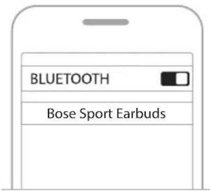 BOSE Sport Earbuds - OPRET FORBINDELSE VED HJÆLP AF BLUETOOTH-MENUEN PÅ DIN MOBILE ENHED - 2