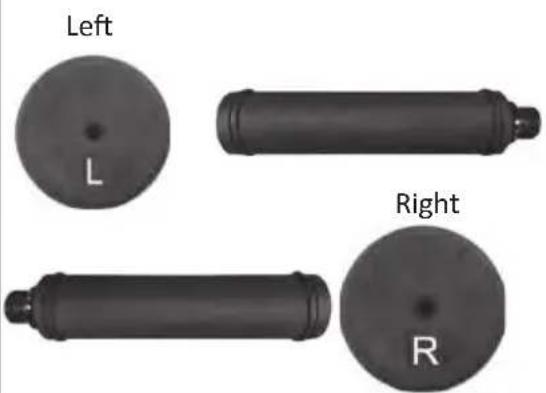 Left L Right R
