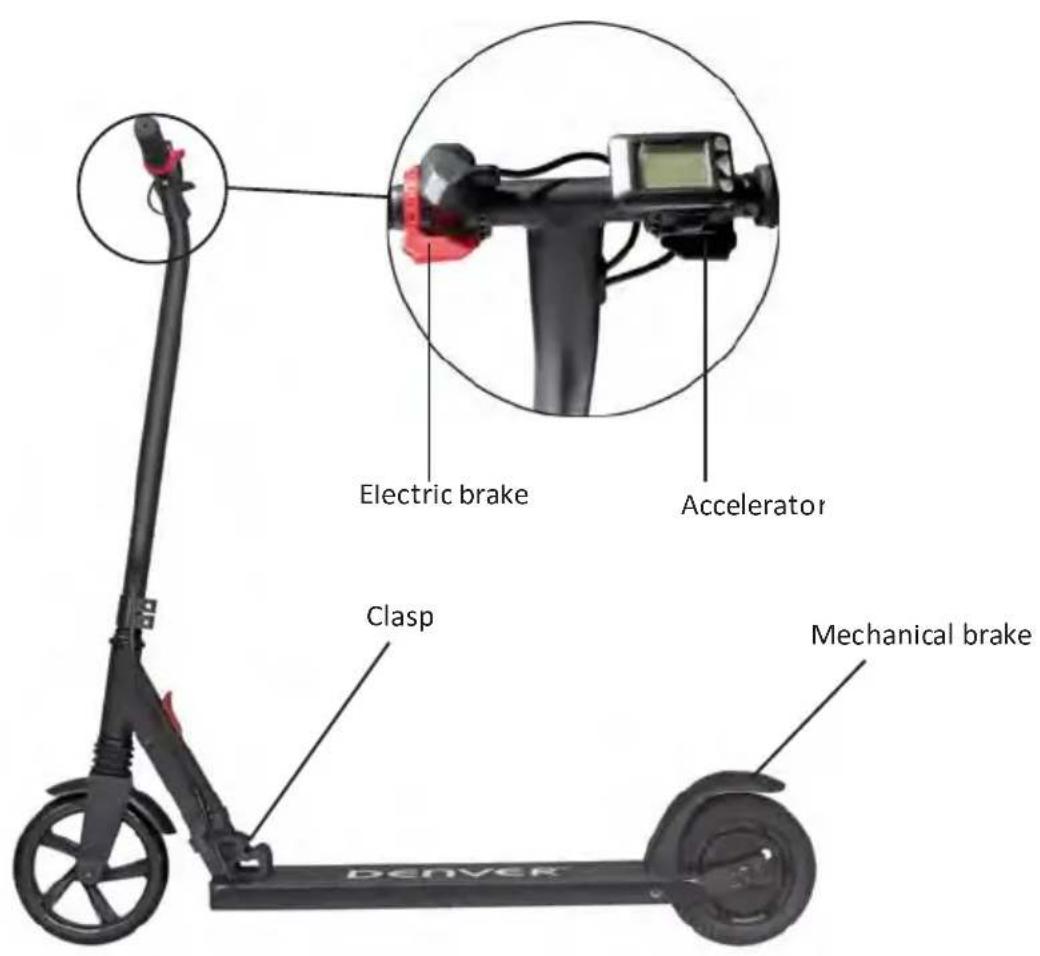 Electric brake Accelerator Clasp Mechanical brake DENVER