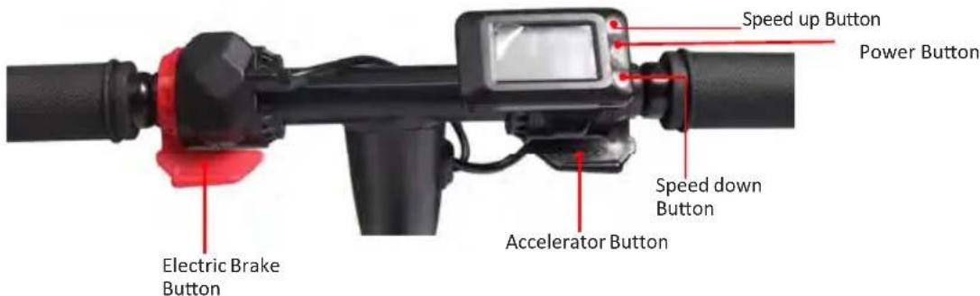 Speed up Button Power Button Electric Brake Button Accelerator Button Speed down Button