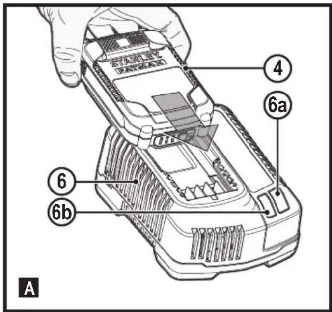 STANLEY Fatmax SFMCW220 - 1