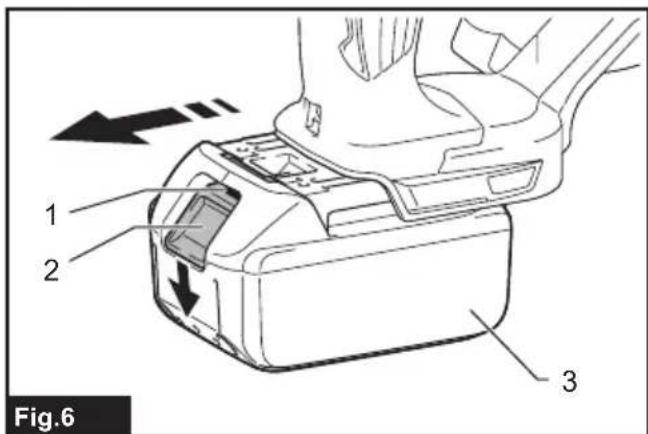 1 2 3 Fig.6