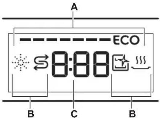AEG FSE73507P - Display - 1