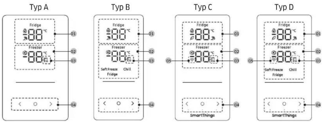 SAMSUNG RB34T605CB1 - Kontrollpanel (endast på tillämpliga modeller) - 1